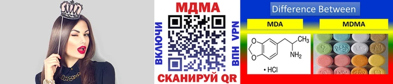 МДМА Molly  Купить закладки  Невьянск 